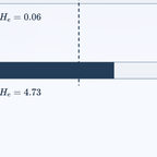 Entropy budget, reminder