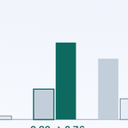 Spike entropy, reminder