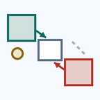 Threat model, reminder
