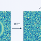 Image marks, reminder